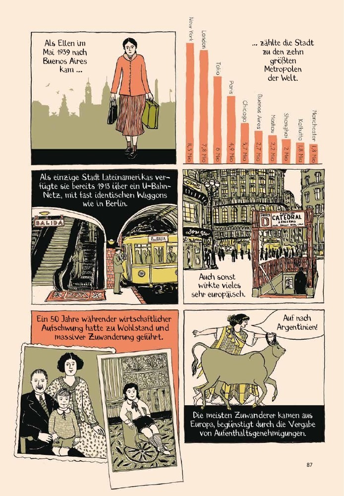 Innenseite 4 der Graphic Novel SCHWEIGEN von Birgit Weyhe