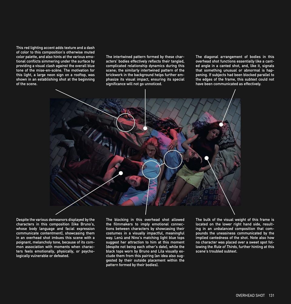 Innenseite 10 von THE FILMMAKERS EYE